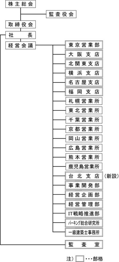 060414-chart