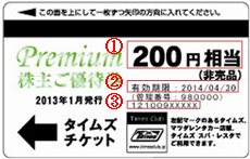 【パーク24】[株主優待に関するお詫びとお願い]「Premium株主ご優待券（200円相当）」 有効期限の誤りについて｜パーク24株式会社