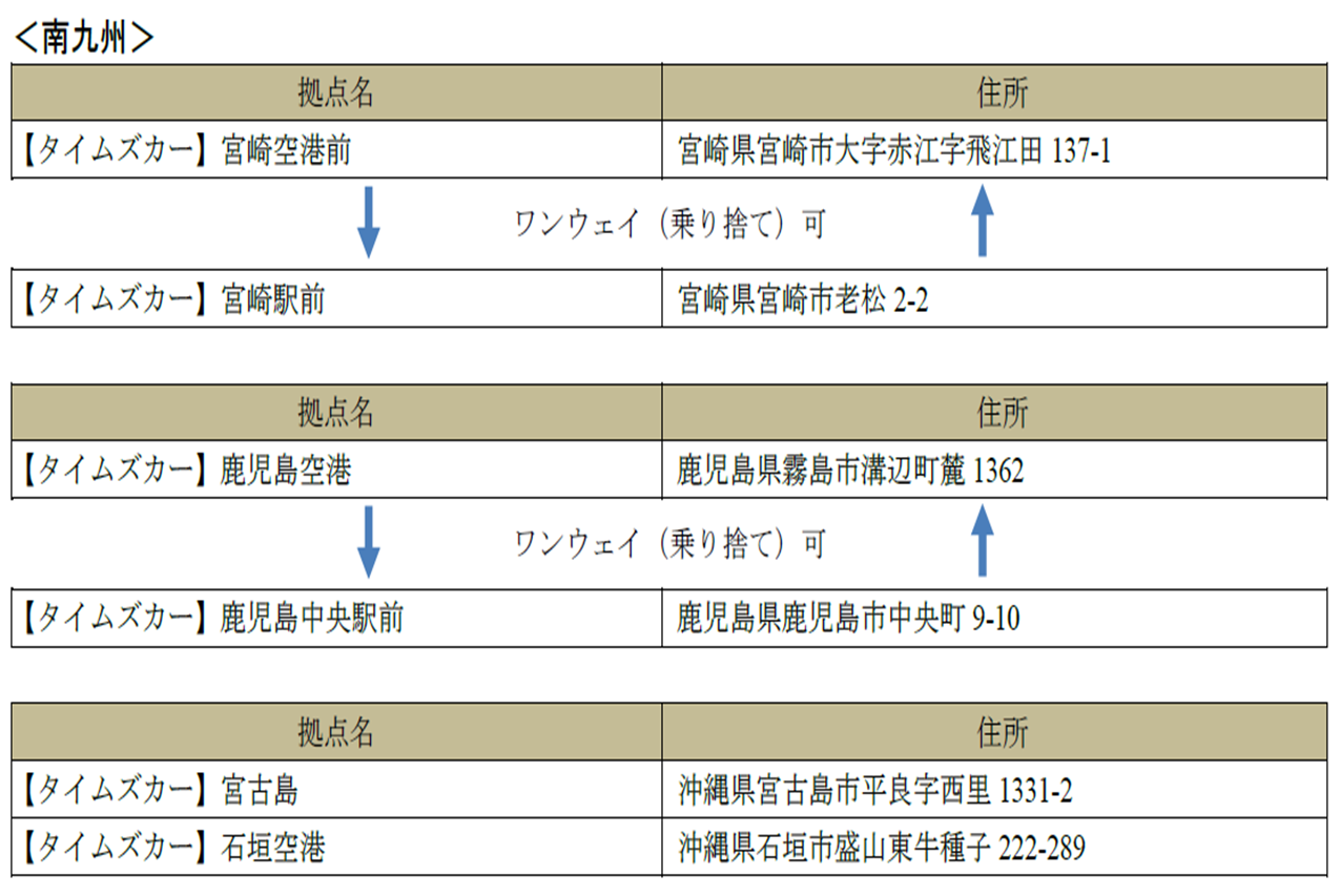 20190802-2-19.png